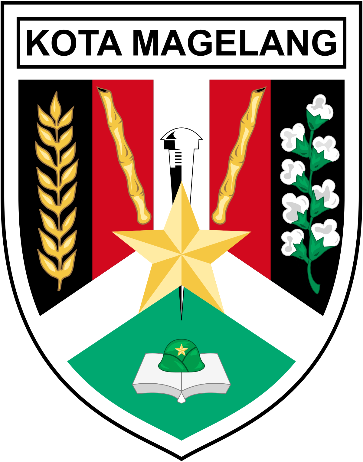 kelurahan-rejowinangun-utara