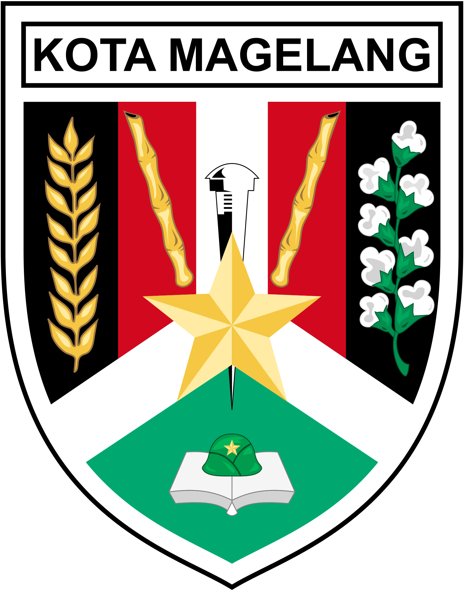 kelurahan-kramat-utara